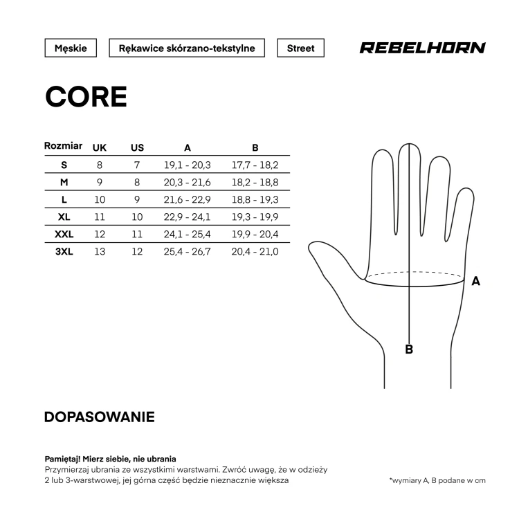 RH-GLV-CORE_2560_PL.jpg
