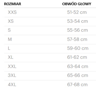 Tabela rozmiarów